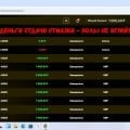 Отзыв о R7 Casino: R7 Casino Фальшивые Слоты Скрипты Мошенники.