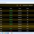 Отзыв о R7 Casino: R7 Casino Фальшивые Слоты Скрипты Мошенники.