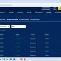Отзыв о Casino Goldfishka: ЛОХОТРОН НЕ ИГРАБЕЛЬНЫЙ RTP - НОЛЬ!