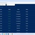 Отзыв о Casino Goldfishka: Goldfishka ужасно фальшивое казино. ЛОХОТРОН 1000%