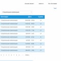 Отзыв о Survey Harbor - большая платформа интернет-заработка на опросах: Уже который месяц подряд, стабильный опросник!