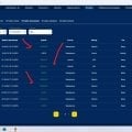 Отзыв о Casino Goldfishka: Casino Goldfishka - Ужасный лохотрон 2025 RTP-0 Отдачи-0 Отмазки-0