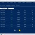 Отзыв о Casino Goldfishka: Goldfishka Casino Дропперная поедальня денег людей...