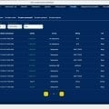 Отзыв о Casino Goldfishka: Goldfishka жрет деньги, отдачи НЕТ, RTP-НОЛЬ.