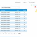 Отзыв о Survey Harbor - большая платформа интернет-заработка на опросах: Уже который месяц подряд, стабильный опросник!