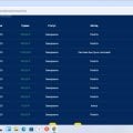 Отзыв о Casino Goldfishka: ЛОХОТРОН НЕ ИГРАБЕЛЬНЫЙ RTP - НОЛЬ!