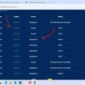 Отзыв о Casino Goldfishka: Goldfishka Casino - НУ ПОЛНЫЙ ЛОХОТРОН 2025 года.