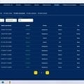 Отзыв о Casino Goldfishka: Goldfishka Casino Дропперная поедальня денег людей...