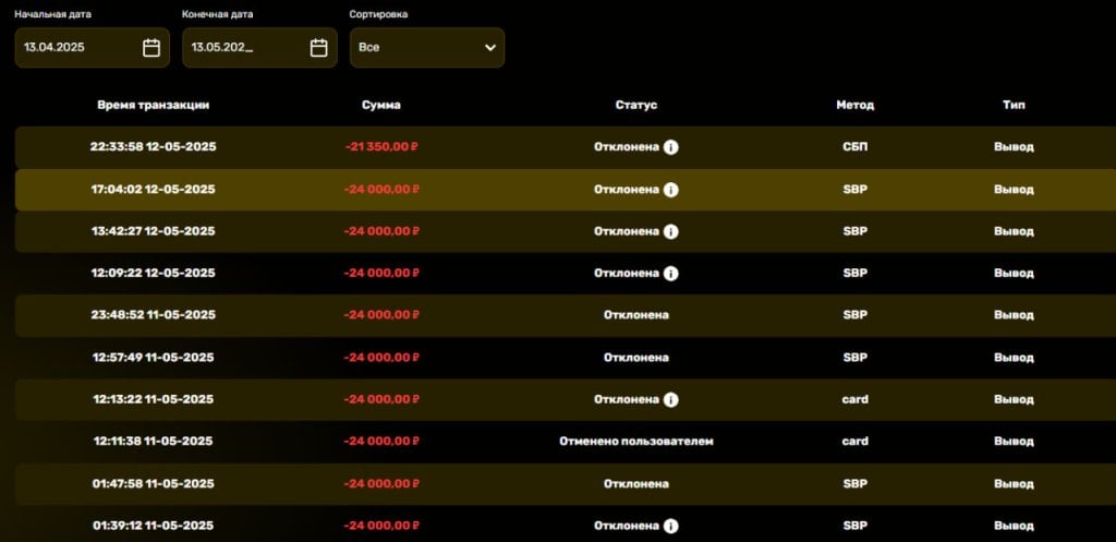R7 Casino - Очень не хотят выводить деньги. Может и вообще не выводят