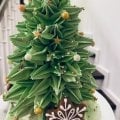 Отзыв о Флаувау (Flowwow): Годами любимый сервис