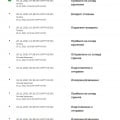 Отвратительная работа Сберлогистики!