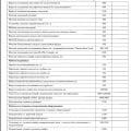 много проблем было с ними, но работают над исправлением ошибок