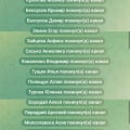 Отвратительный сервис