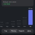 Отзыв о Школа современных профессий "Доминанта": Я смогла! У меня все получилось!